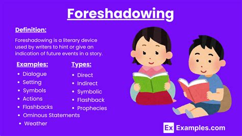 foreshadow in tagalog|Foreshadow in English .